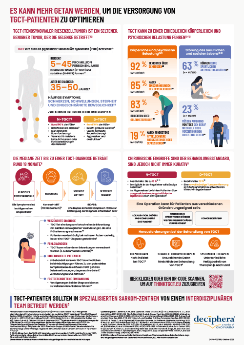 DSE Infographic