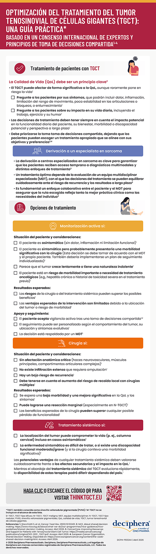 DSE Infographic